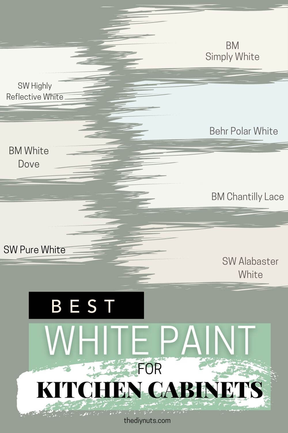 White paint options with best white paints for kitchen cabinets.