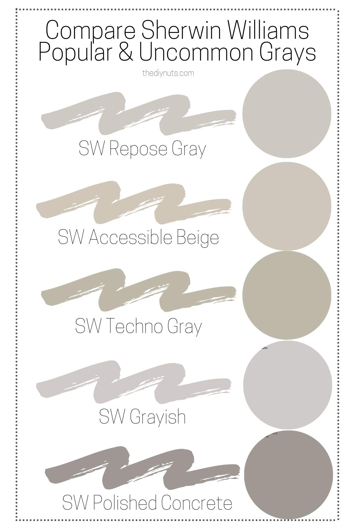 Compare Sherwin Williams gray paint repose gray, polished concrete, agreeable beige, grayish.