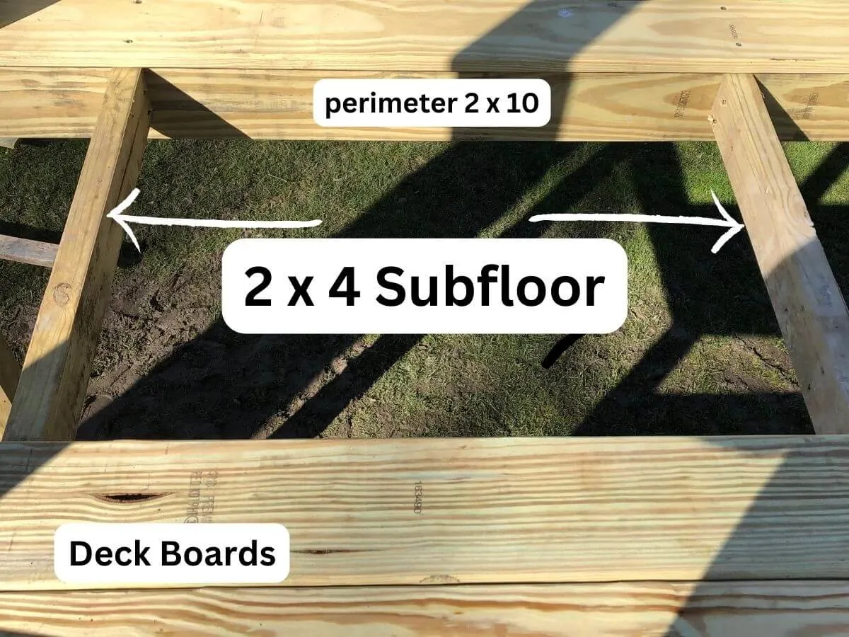 wooden sub floor with text overlay 2 x4 subfloor, deck boards, perimeter 2 x 10.